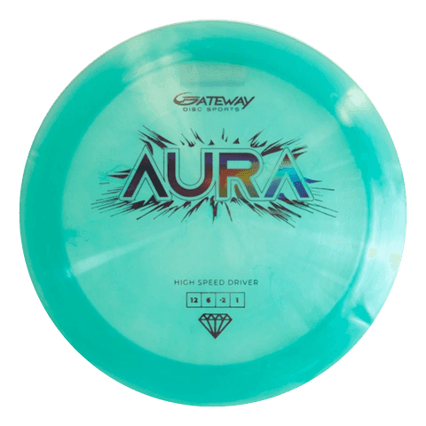 Gateway Aura