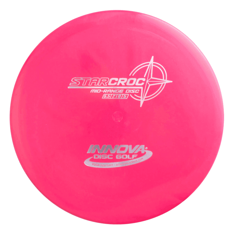 Innova Croc