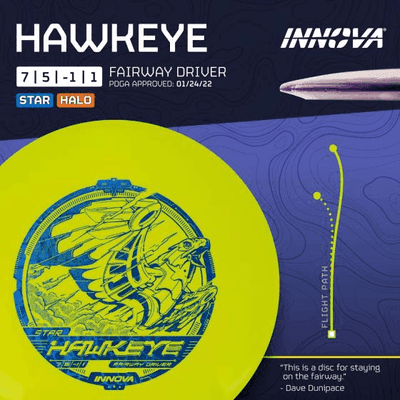 Innova Hawkeye