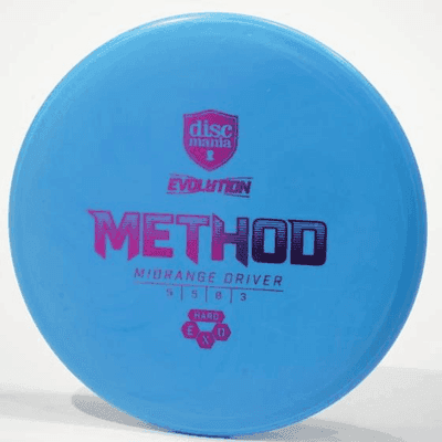 Discmania Method