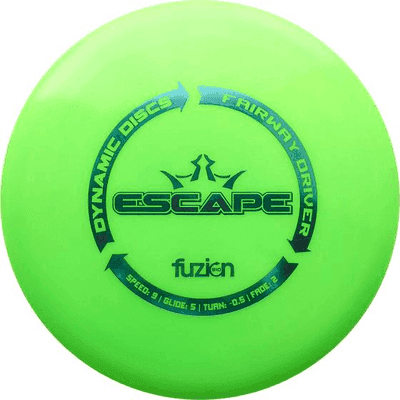 Dynamic Discs Escape