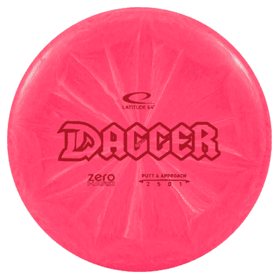 Latitude 64 Dagger
