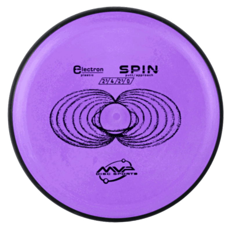 MVP Spin